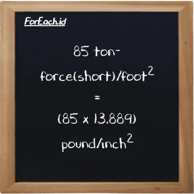 How to convert ton-force(short)/foot<sup>2</sup> to pound/inch<sup>2</sup>: 85 ton-force(short)/foot<sup>2</sup> (tf/ft<sup>2</sup>) is equivalent to 85 times 13.889 pound/inch<sup>2</sup> (psi)